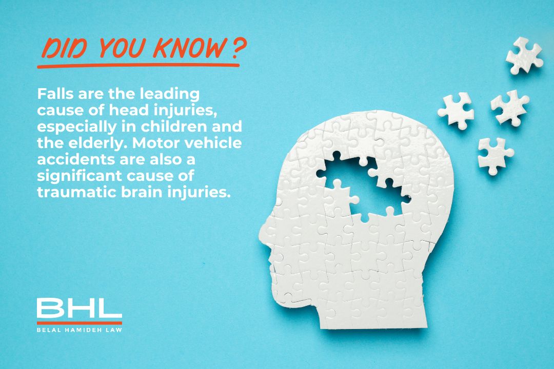 falls are the leading cause of head injuries especially in children and the elderly motor vehicle accidents are also a significant cause of traumatic brain injuries